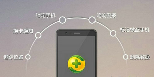 360安全卫士中的手机防盗功能怎么用追踪系统真的有用么