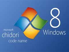 windows常用cmd命令 Win8系统常用运行命令汇总