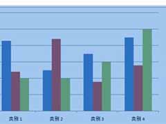 word2007插入图表的方法