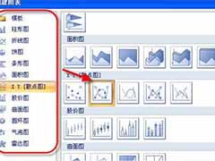 Word2007制作数据图表的方法