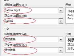 word设置默认字体的两种方法