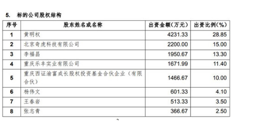 大富科技拟收购国产手机商百立丰51%以上股权