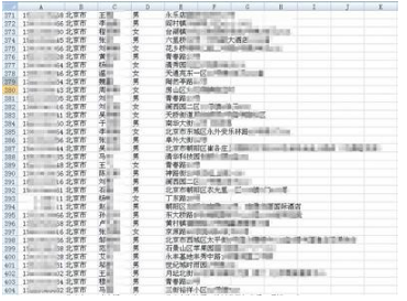 外卖平台用户信息泄露，每条不到一毛公开售卖