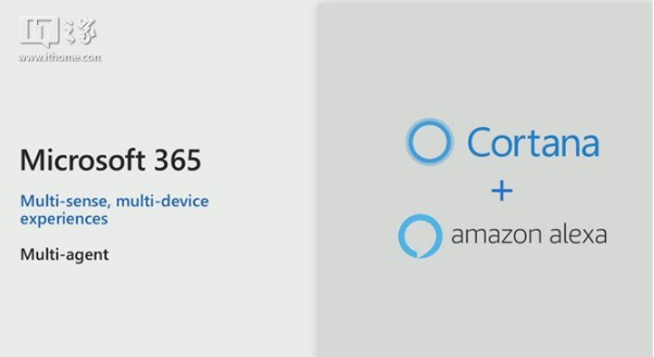 微软Build2018：Cortana和亚马逊Alexa已经正式整合