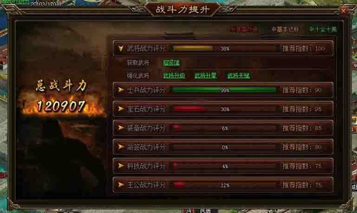 天天怼三国武将战力怎么快速提升