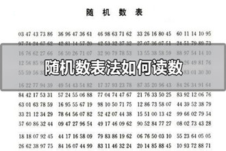 随机数表法如何读数_随机数表法读数方法规则