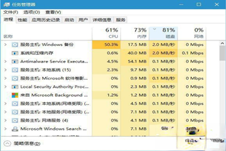 怎么打开任务管理器|任务管理器在哪里打开－