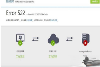 电脑上网打开网页出现Error 522错误如何解决－