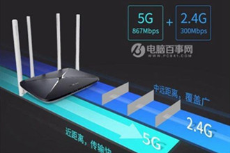 为什么wifi网速很慢？wifi网速很慢的解决方法