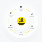 洋钱罐借款app下载最新版-洋钱罐借款v2.5.4 安卓版