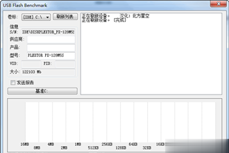 SD卡测速软件FlashBench 1.1中文绿色版