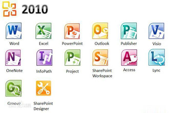 如何永久激活office2010 office2010 永久激活码（激活攻略）
