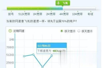 笔记本win7系统连上wifi后网速缓慢如何解决