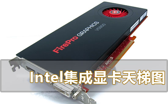 intel集成显卡天梯图2020_intel集成显卡天梯图2020高清图