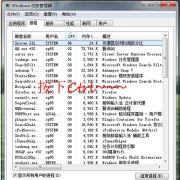 Win7旗舰版系统中 “凝固”任务管理器的技巧