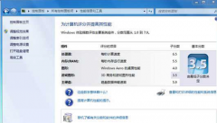 浅析Windows7系统中体验指数得分