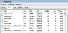 电脑公司Win7旗舰版系统中文件无法删除的解决方法