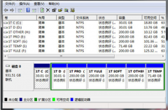电脑公司Win7旗舰版系统中将隐私文件藏在虚拟硬盘的技巧