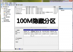 解析win7 32位旗舰版系统为何需创建100M的隐藏分区