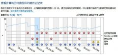 Win7“Windows资源管理器已停止工作”怎么解决