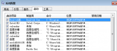 电脑公司Win7旗舰版系统中开机自动弹出记事本的解决方法