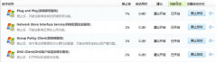 Win7旗舰版系统中关闭这些系统服务会导致无法上网