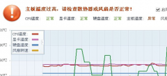 电脑自动重启怎么办？Win7系统自动重启的原因及解决方案