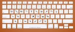 电脑公司Win7旗舰版系统非常实用的快捷键