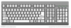 win7系统中Ctrl键的简介