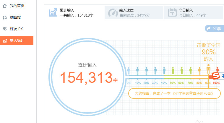 搜狗输入法快速查看打字速度技巧