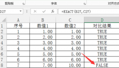 通过Excel软件对比深度技术Win7系统中的表格数值
