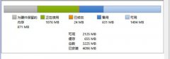 查看与释放深度技术Win7系统为硬件保留的内存资源的技巧