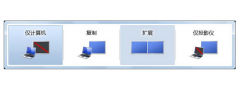 快速切换技术员联盟Win7旗舰版系统视频输出的诀窍