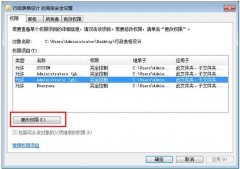 Win7旗舰版笔记本权限管理与继承的设置方法