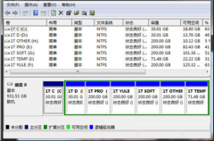 雨林木风Win7系统中将隐私文件藏在虚拟硬盘的诀窍