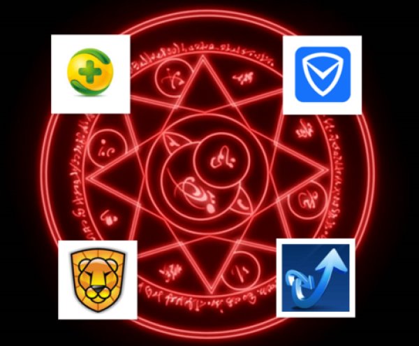 数据说明：360安全卫士与其他安全软件对比