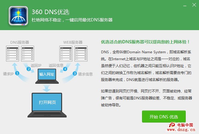 360安全卫士DNS设置 用360安全卫士如何选择优秀的DNS