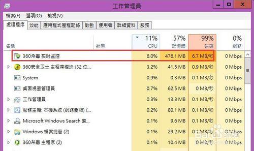 360杀毒占内存 安装360杀毒软件后变卡了怎么办