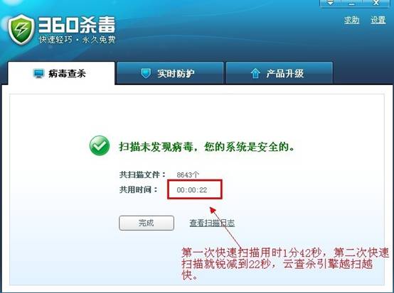 360杀毒轻巧快速再无卡机烦恼