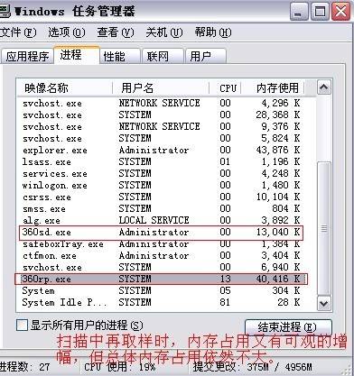 360杀毒轻巧快速再无卡机烦恼