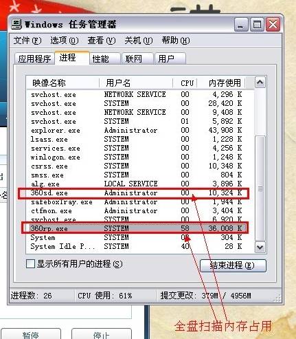 360杀毒轻巧快速再无卡机烦恼