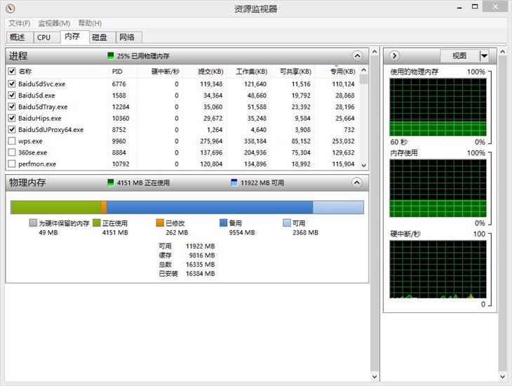 百度杀毒4.0系统资源占用测试