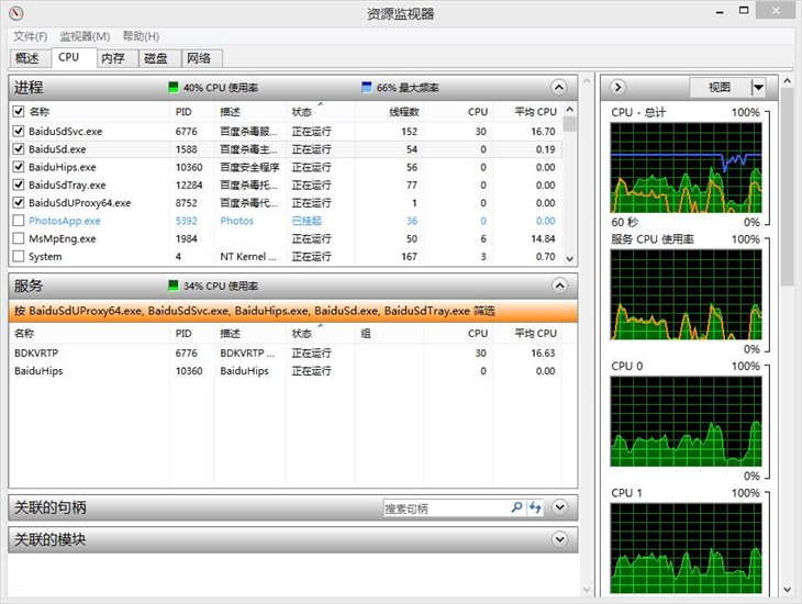 百度杀毒4.0系统资源占用测试