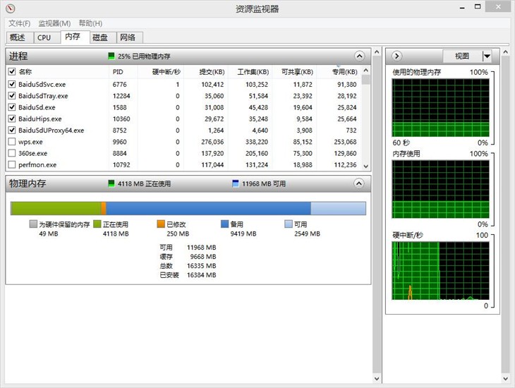 百度杀毒4.0系统资源占用测试