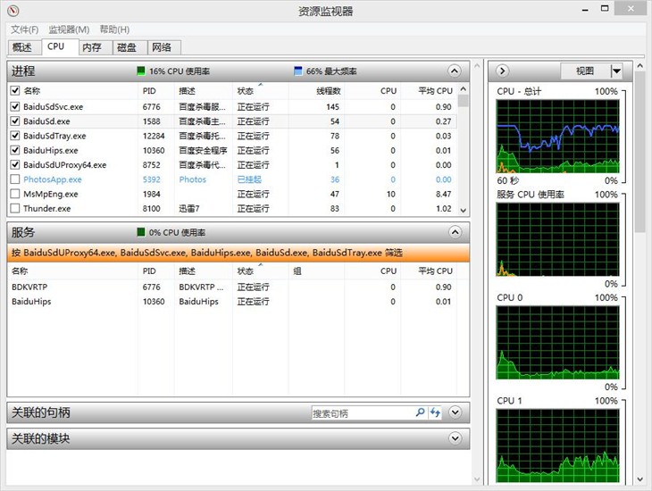 百度杀毒4.0系统资源占用测试