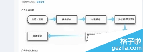pps影音视频分享可以赚钱吗 pps影音视频分享怎么赚钱