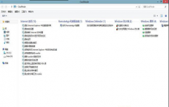 win7系统使用技巧 隐藏深度技术Win7系统的上帝模式“God Mode”的技巧