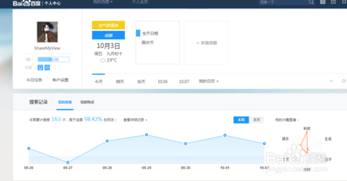百度个人中心的卡片管理