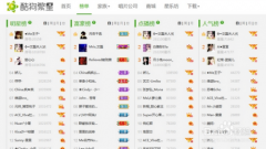 酷狗繁星升级酷狗音乐繁星级别升到神要多少币