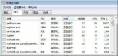 win7系统文件无法删除 利用资源监视器解决大地Win7文件无法删除的问题